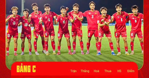Jin88 cược bóng đá